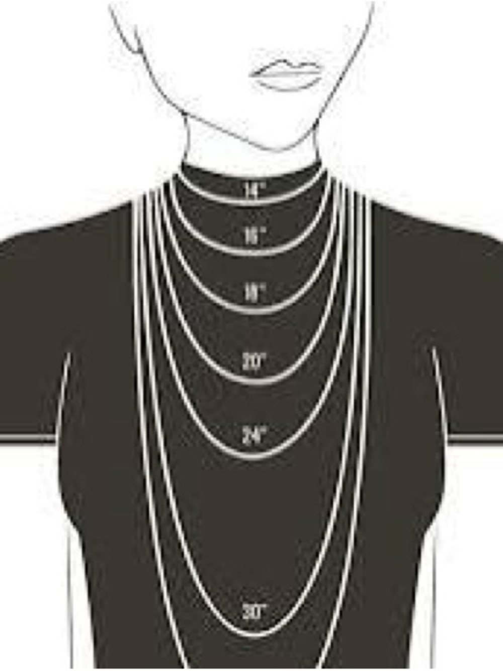 Vintage Richelieu Multi-Strand Creamy Faux Pearl Choker/Necklace 13.5”+2.5” - Picture 11 of 11